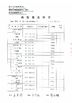 La Cina Hubei ZST Trade Co.,Ltd. Certificazioni